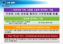 [경영혁신] 맥도널드의 경영혁신 성공사례, 마케팅 전략, 성공요인, 위기, SWOT분석, 경영성공 시사점 및 토의  10페이지