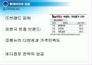 [경영혁신] 맥도널드의 경영혁신 성공사례, 마케팅 전략, 성공요인, 위기, SWOT분석, 경영성공 시사점 및 토의  29페이지