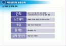 [경영혁신] 맥도널드의 경영혁신 성공사례, 마케팅 전략, 성공요인, 위기, SWOT분석, 경영성공 시사점 및 토의  38페이지