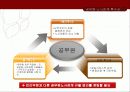[공무원 특별법] 전국 공무원 노조 파업을 통해 알아본 공무원 특별법개념과 쟁점사안 및 특징들  8페이지