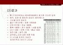 [공무원 특별법] 전국 공무원 노조 파업을 통해 알아본 공무원 특별법개념과 쟁점사안 및 특징들  17페이지