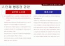 [공무원 특별법] 전국 공무원 노조 파업을 통해 알아본 공무원 특별법개념과 쟁점사안 및 특징들  22페이지