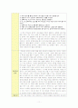 독서지도 전래동화&창작동화 그림책 평가 11페이지