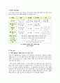 [도가니]도가니 신드롬을 통해 본 장애아동 성범죄 문제의 현황과 대책, 도가니 배경(광주인화학교)과 관련 논란 및 문제점 분석 5페이지