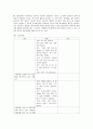 놀이지도 집만들기 (블록) 2페이지