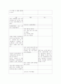 놀이지도 집만들기 (블록) 4페이지