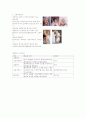 아동발달-중간교안 37페이지