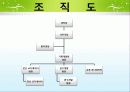 청소년자원봉사욕구조사 8페이지