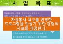 청소년자원봉사욕구조사 14페이지