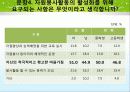 청소년자원봉사욕구조사 25페이지