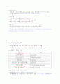 [건강다이어트]기말고사 최종정리본 7페이지