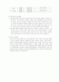 [학술정보]중간고사 최종정리본 63페이지