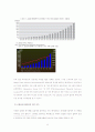 global hedge fund의 특성과 역할 평가 9페이지