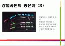 간판 좋은 예 나쁜 예 4페이지