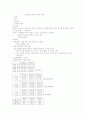 결혼과 가족 기말고사 4페이지