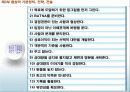 성공전략과 협상 중간 51페이지