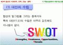 성공전략과 협상 중간 53페이지