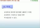 성공전략과 협상 중간 96페이지