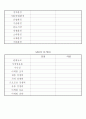 경영학개론-중간교안 36페이지