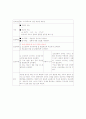 요로감염 UTI ( Urinary Tract Infection ) 케이스 case 9페이지