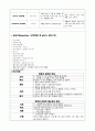 요로결석(ureter stone) 케이스 (CASE STUDY) 입니다 3페이지