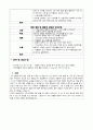 요로결석(ureter stone) 케이스 (CASE STUDY) 입니다 4페이지