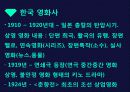 한국 영화사 2페이지