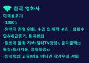 한국 영화사 8페이지