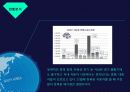 기아자동차 K5 기획 - 디자인으로 진검 승부 5페이지