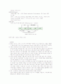 포스코 지식경영 5페이지