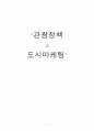 관광정책과 도시마케팅 1페이지