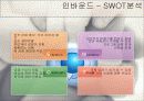 태교여행 상품개발 16페이지