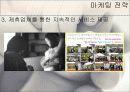 태교여행 상품개발 32페이지