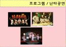 한류를 이용한 크루즈상품의 개발 23페이지