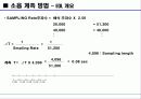 차량소음과 변속기 14페이지