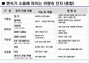 차량소음과 변속기 18페이지
