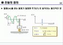 차량소음과 변속기 19페이지