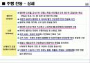 차량소음과 변속기 21페이지