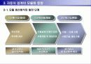 모듈생산방식 9페이지