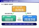 모듈생산방식 12페이지