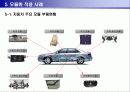 모듈생산방식 14페이지