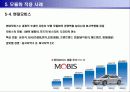 모듈생산방식 17페이지