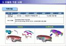 모듈생산방식 18페이지