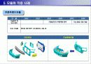 모듈생산방식 20페이지