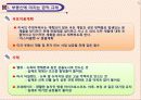 부동산관련제도와 규제 4페이지