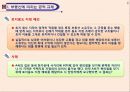 부동산관련제도와 규제 7페이지