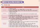 부동산관련제도와 규제 14페이지