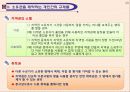 부동산관련제도와 규제 20페이지