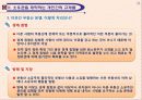 부동산관련제도와 규제 22페이지