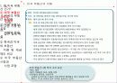 미국부동산의 이해 4페이지